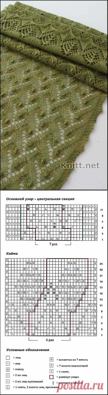 ПАЛАНТИН МАДЛИ.