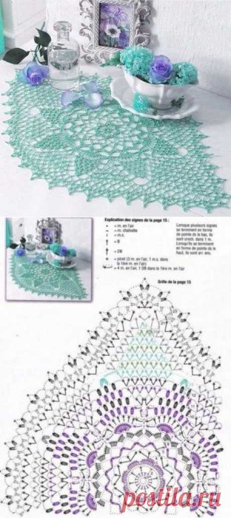 Вязание ажурной салфетки