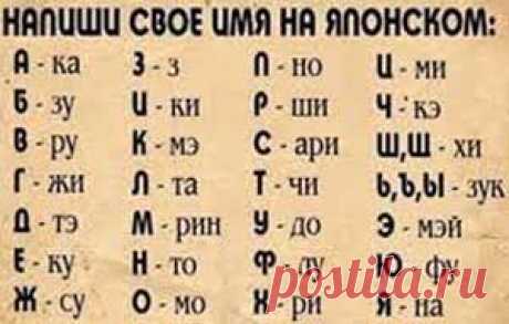 Зима - описание времени года, праздники, народные приметы, погода прогноз месяц, поговорки