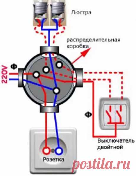 схема соединения светильника с выключателем реверсная: 13 тыс изображений найдено в Яндекс.Картинках