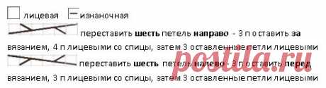 Зимнее вязание. Новый взгляд на интересные косы для мягких пуловеров! | Вязалки Веселого Хомяка | Дзен