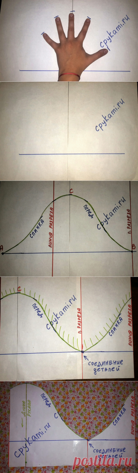 Как построить выкройку рукава без сложных расчетов и формул. Мастер-класс для начинающих