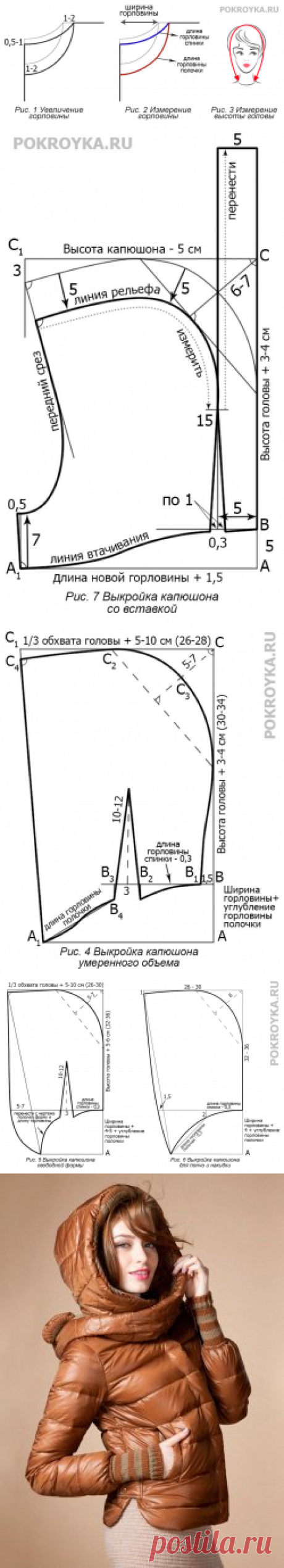 Выкройка капюшона | Выкройки одежды на pokroyka.ru