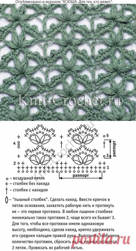 Ажурный узор крючком. - Узоры для вязания крючком - Вязание крючком - Каталог статей - Вязание спицами и крючком