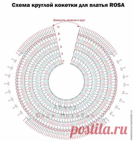 Круглая Кокетка Крючком Схемы: 10 тыс изображений найдено в Яндекс.Картинках