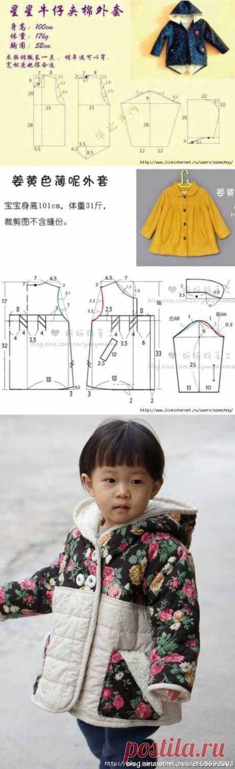 Моделирование детской верхней одежды.(16часть)