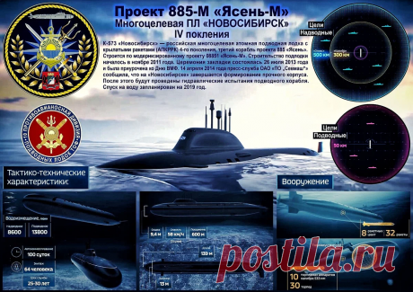В строй готовится встать российская многоцелевая атомная подводная лодка особенного проекта. Проходят испытания в море - pretty — КОНТ