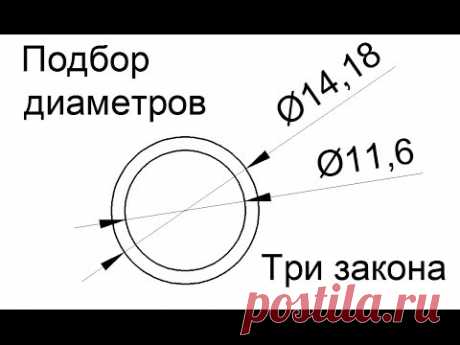 Расчет диаметра труб и насосов для водоснабжения и отопления