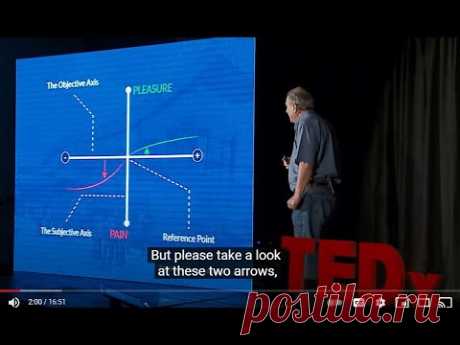 הרצאת TED על החלטות אקטיביות ופסיביות