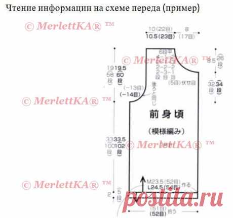 Самая подробная расшифровка японских схем и иероглифов