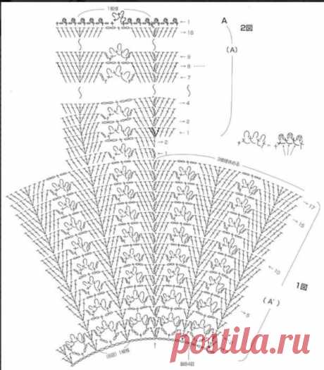 Стена | ВКонтакте