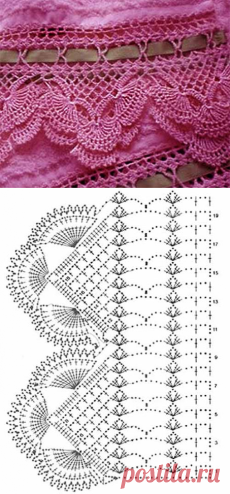 Красивая кайма крючком. Кружевная обвязка крючком схемы | Я Хозяйка