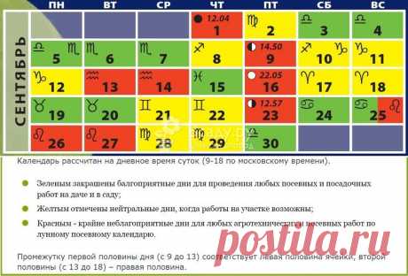 Лунный посевной календарь садовода на сентябрь 2016