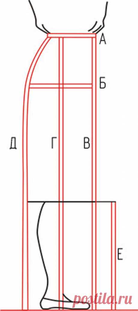 Построение выкройки юбки на любую фигуру. Пошаговая инструкция. | Подружки