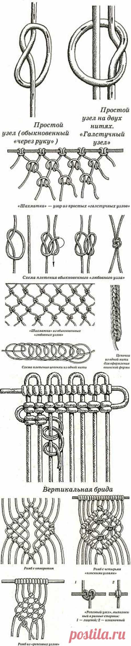 Ляля Размахова Официальный сайт - Плетение узоров