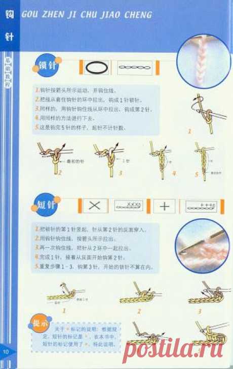 Чтение японских и китайских схем вязания | Подружки