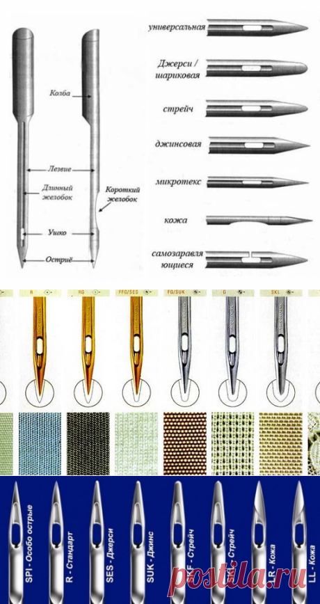 Учимся правильно выбирать иглы для швейной машинки — DIYIdeas