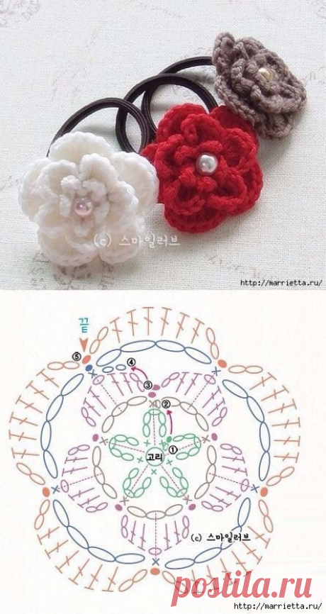 [코바늘도안] 여러가지 꽃 도안 : 네이버 블로그