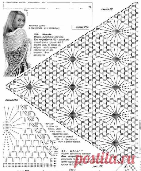 Красивые шали спицами и крючком со схемами и описанием | Вяжем с Еленой Коротенко | Яндекс Дзен