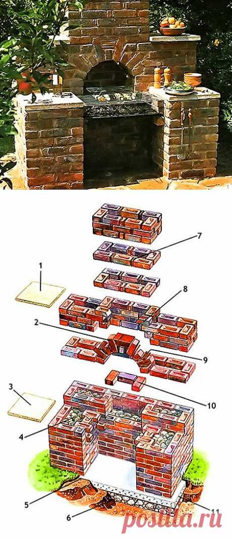 Кирпичный мангал своими руками.