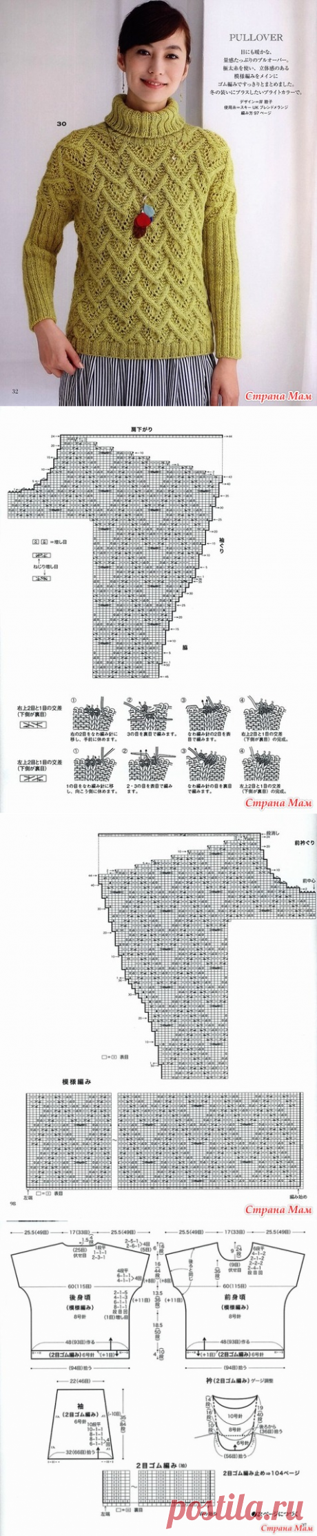 Свитер красивым узором. Спицы. - ВЯЗАНАЯ МОДА+ ДЛЯ НЕМОДЕЛЬНЫХ ДАМ - Страна Мам