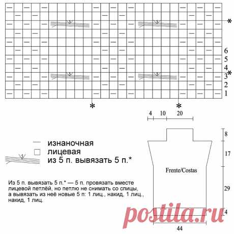 Араны, косы и жгуты: 49 моделей спицами с объёмными и рельефными узорами | Вязание с Paradosik_Handmade | Дзен