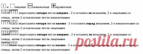 Зимнее вязание – необычные интересные косы и схемы к ним. | Вязалки Веселого Хомяка | Дзен