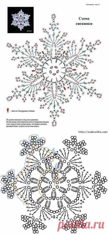 Снежинки - крючком.