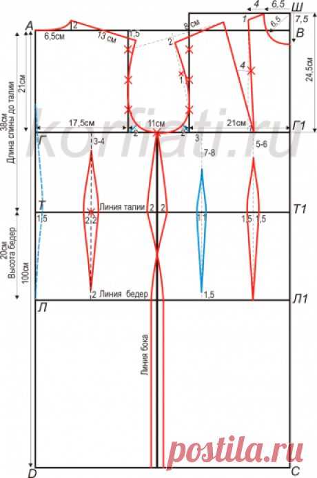 Выкройка-основа женского платья А.Корфиати