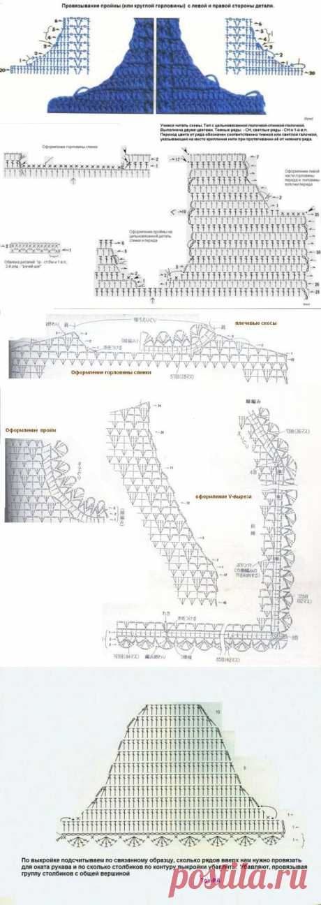 Вязаный Эксклюзив от &quot;DiCher&quot; » Архив блога » Вязание крючком (пройм, горловин, окат рукава)