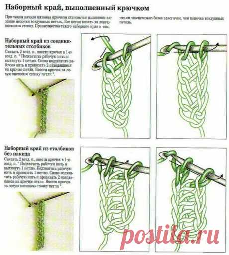 Эластичный наборный край. - Все в ажуре... (вязание крючком) - Страна Мам