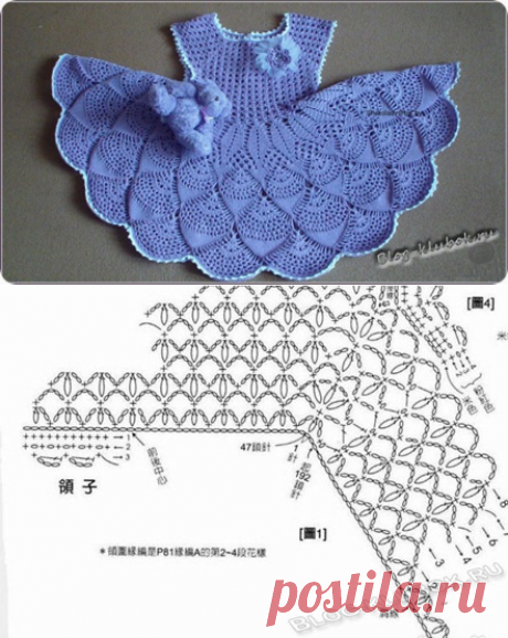 Платье крючком для малышки | Уроки вязания для начинающих бесплатно. Вязание спицами, крючком.