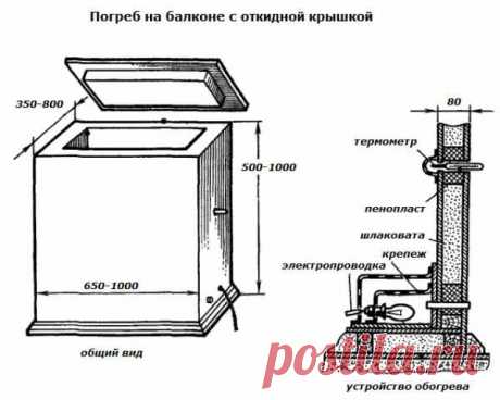 Ларь для хранения овощей на балконе своими руками. 3 способа хранения овощей на балконе – инструкция по сборке термоящика