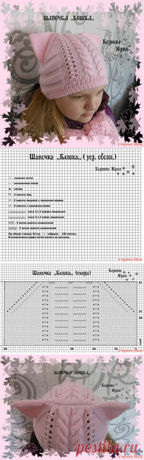 Шапочка Кошка