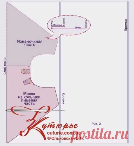 Выкройка маски - косынки и как просто сшить такую маску начинающим