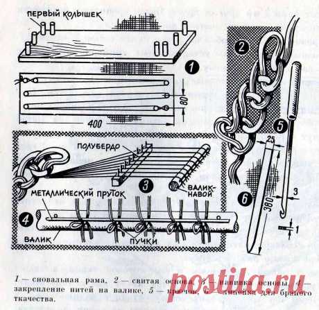 Ручное ткачество | Как сделать ткацкий станок своими руками? | Ищем фото и видео по теме | Идеи для семьи | Рукоделие: вышивание, вязание, плетение, шитье, изготовление мебели