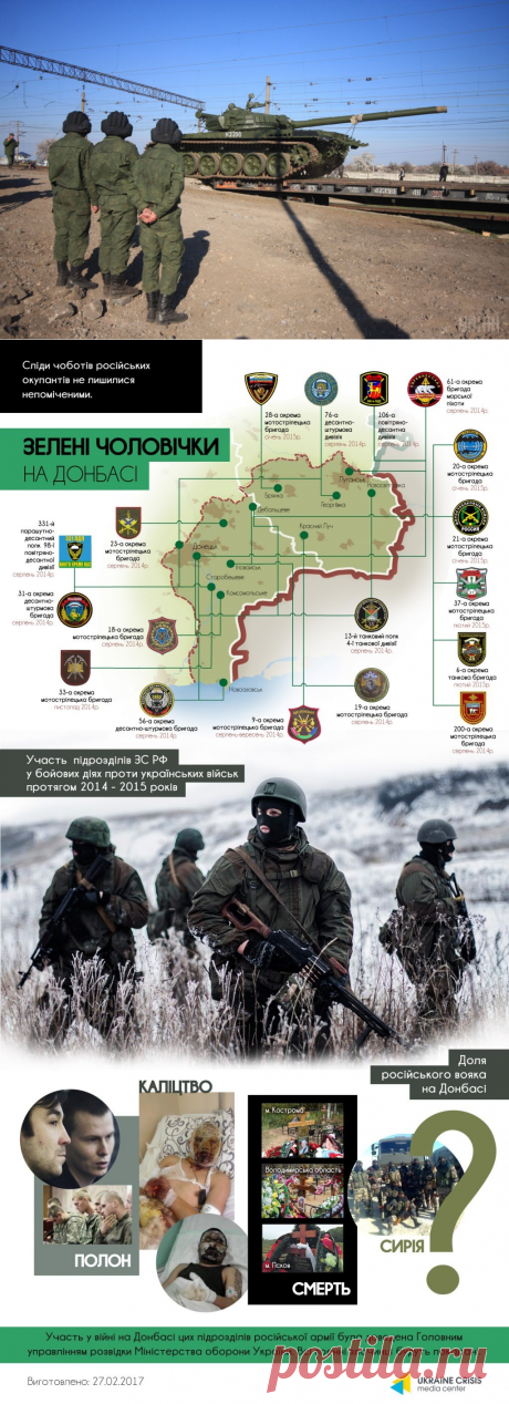 Розкрито підрозділи ЗС РФ, які воювали на Донбасі в 2014-2015 роках (інфографіка)