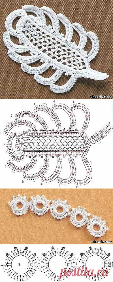 ЕЩЁ НЕМНОГО ЭЛЕМЕНТОВ ИРЛАНДСКОГО КРУЖЕВА. С описанием.