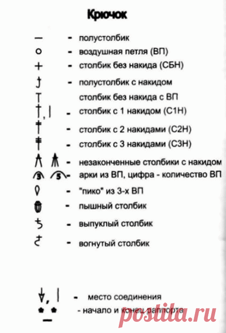 обозначения при вязании крючком – Google Поиск