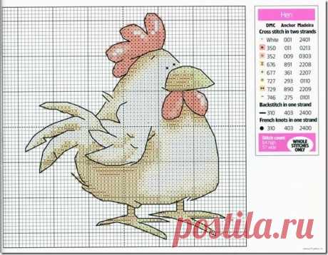Как вышить крестиком петуха? Где найти схему вышивки петуха?