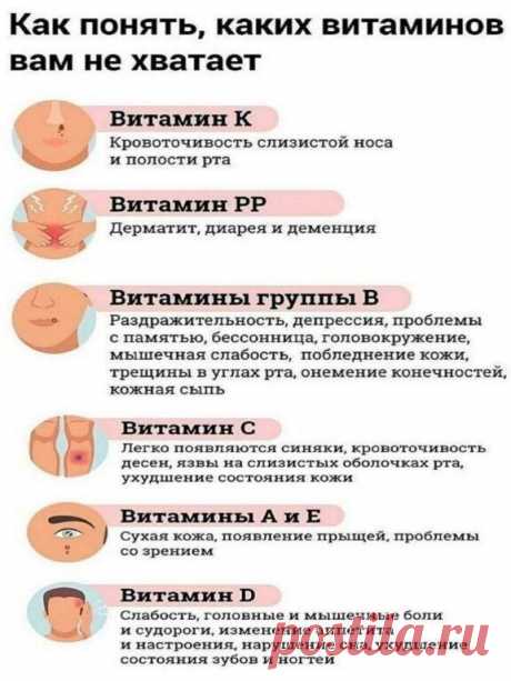 Вот как понять, каких витаминов вам не хватает