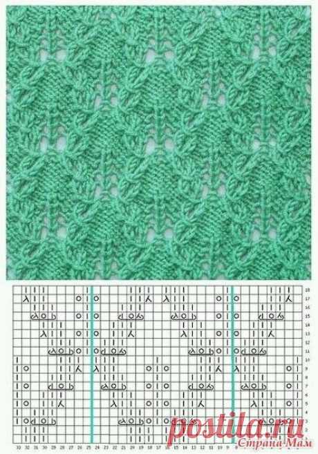 Ажурные узоры для французской кофточки (3) | ШалиГали – о вязании с любовью | Яндекс Дзен