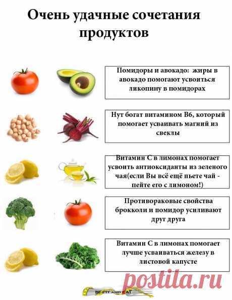 Полезные сочетания продуктов