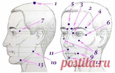 Биологически активные точки на голове — ваша скорая помощь!

Японский метод «шиатсу» — воздействие на точку надавливанием большого указательного пальца руки. Он может быть использован в сочетании с вращательными движениями в области выбранной точки — по часовой и против часовой стрелки.

Правила.

1. Вы нашли необходимую точку для устранения тех явлений, которые вас беспокоят. Сначала произведите легкое надавливание (в течение 30 сек.), — этим вы улучшите местное кровообра...