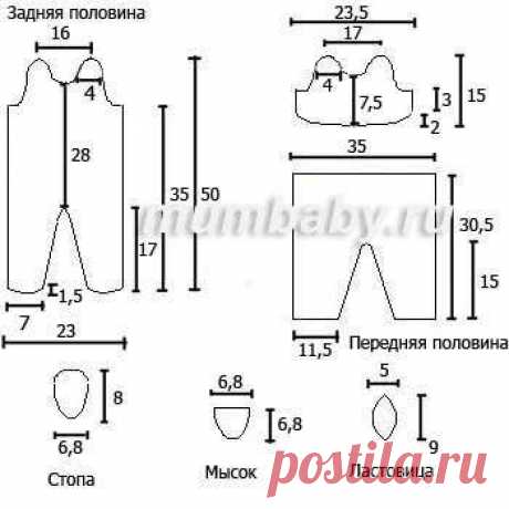 Ползунки для новорожденного | Выкройка ползунков