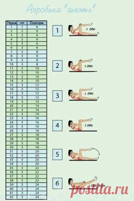 Аэробика для живота «шесть» Вейдера
