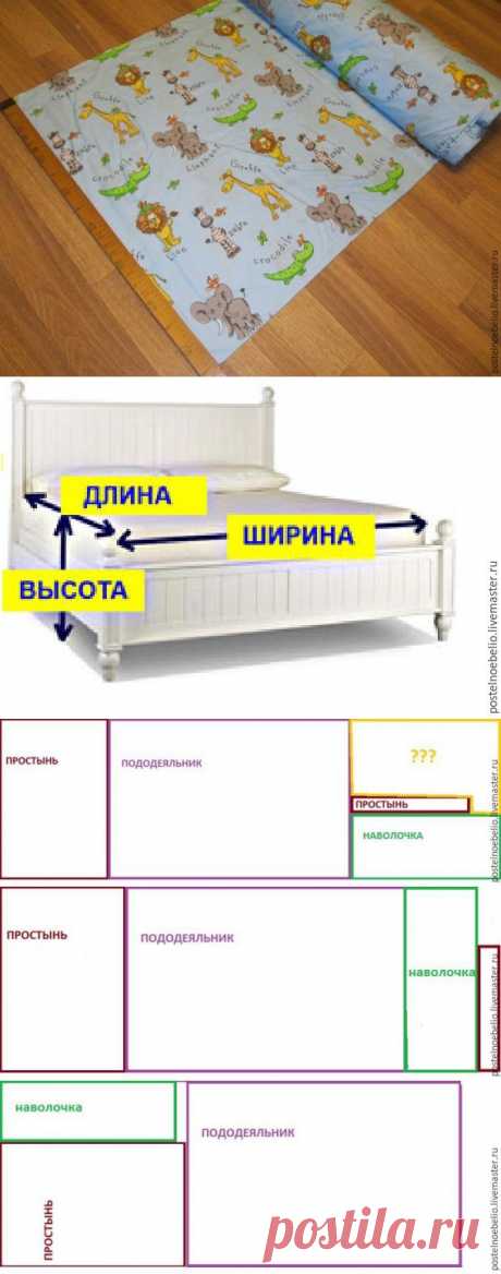 Как сшить детское постельное белье - Ярмарка Мастеров - ручная работа, handmade