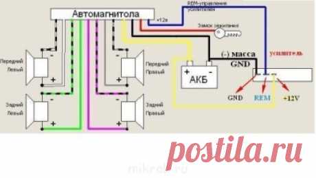 Цвета проводов на магнитолу и какой за что отвечает? - Клуб любителей микроавтобусов и минивэнов