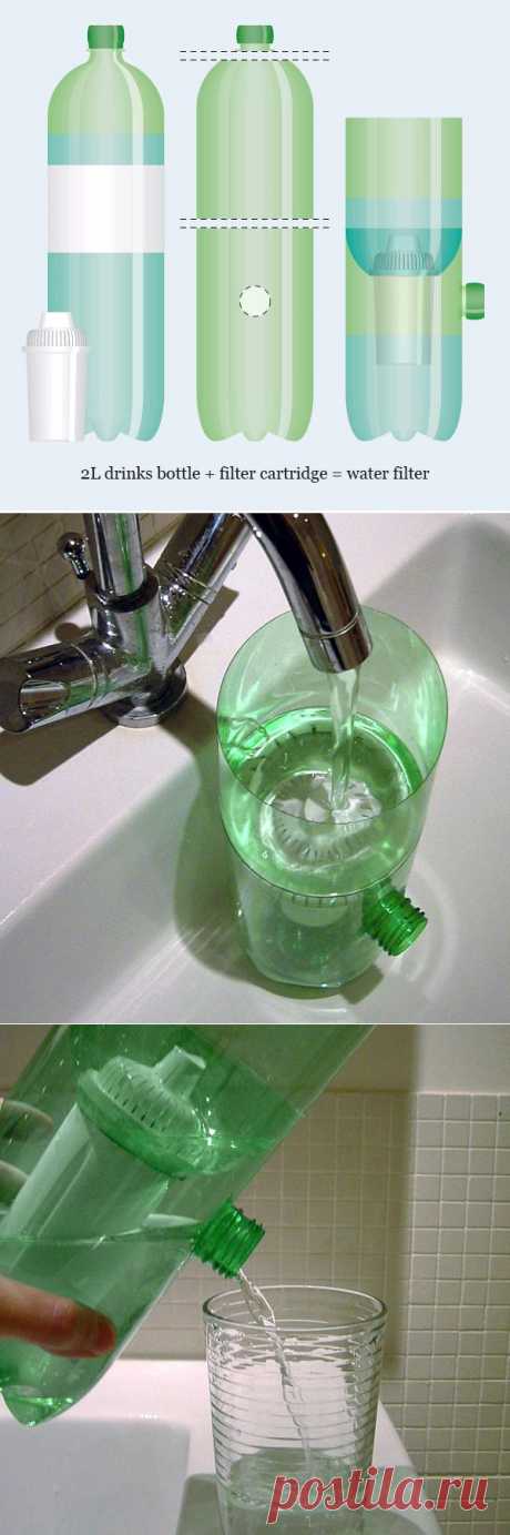 Фильтр поделки пластиковые бутылки с водой | FabDIY Фильтр пластиковые бутылки с водой-это отличное дополнение для вашего здоровья. Вы...