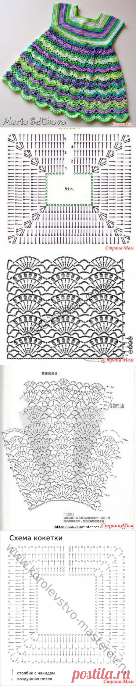 Нужна схема к платью - Вязание - Страна Мам